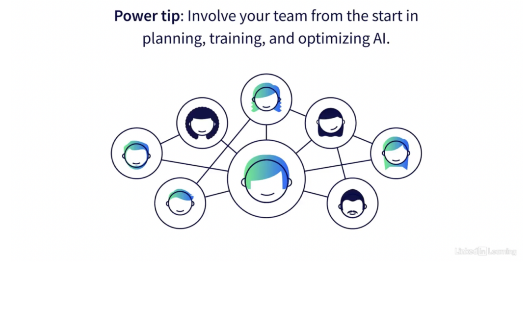 Train and Manage AI-Empowered Customer Service Teams